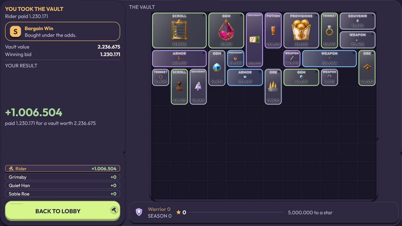 Magic Auction actual result screen